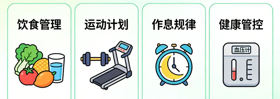 猝死预警提示 (2).png 猝死预警提示 (2).png