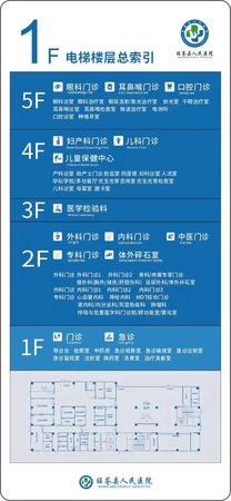 门诊.jpg