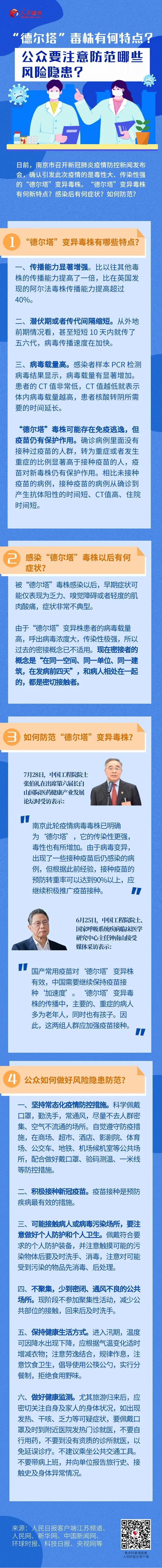 德尔塔.jpg