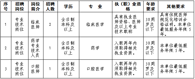 捕获.PNG
