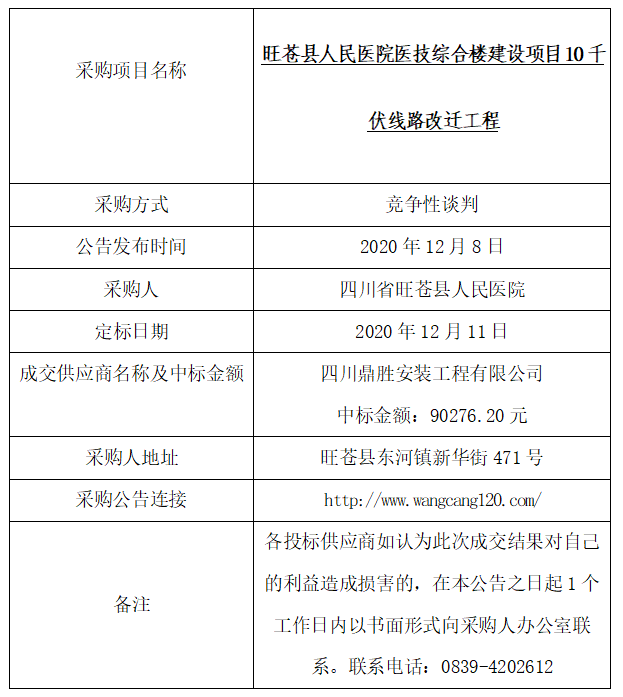QQ截图20201225173405.png