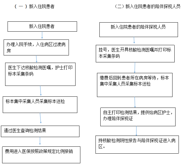 QQ截图20200705151340.png