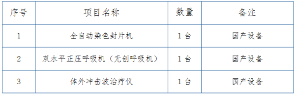 企业微信截图_17491007085349.png